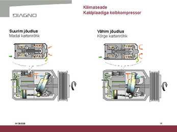 Kliimaseadme ehitus ja kasutamine #15