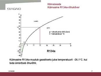 Kliimaseadme ehitus ja kasutamine #17