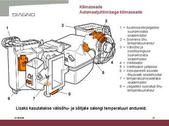 Kliimaseadme ehitus ja kasutamine #25