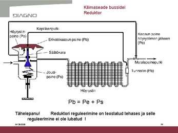 Kliimaseadme ehitus ja kasutamine #36
