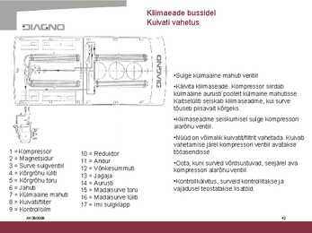 Kliimaseadme ehitus ja kasutamine #42