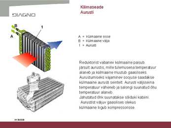 Kliimaseadme ehitus ja kasutamine #8