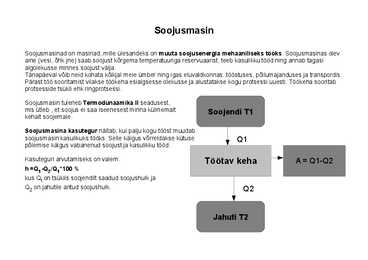 Füüsika - Soojusmasin