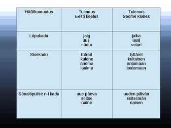 Eesti keele kujunemine #5
