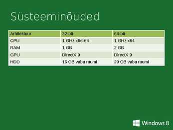 Windows 8 esitlus #6