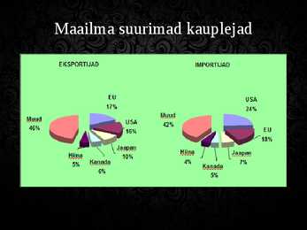Euroopa Kaubanduspoliitika #9