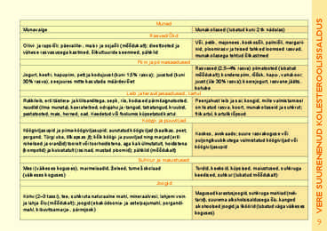 Tasakaalustatud toitumine #11