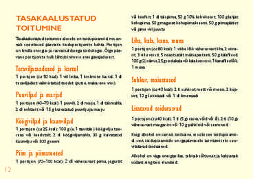 Tasakaalustatud toitumine #14