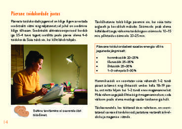 Tasakaalustatud toitumine #16