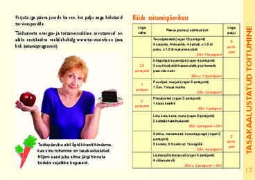 Tasakaalustatud toitumine #19