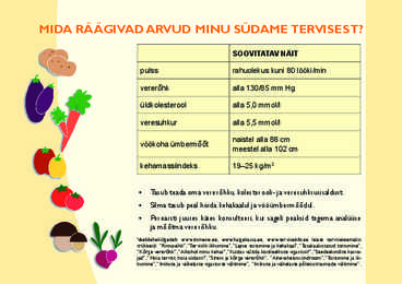 Tasakaalustatud toitumine #20
