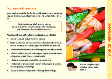 Tasakaalustatud toitumine #5