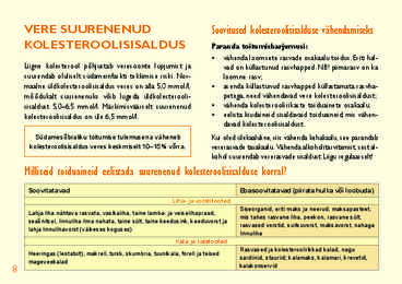 Tasakaalustatud toitumine #10