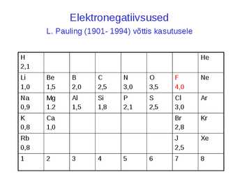 Keemilised elemendid #13