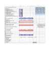 Post Office scheduling model