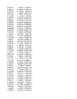Stock Simu #101