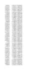 Stock Simu #102