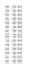 Stock Simu #103