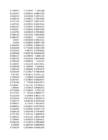 Stock Simu #104