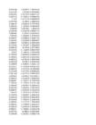 Stock Simu #105
