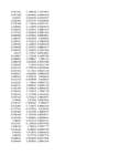 Stock Simu #106