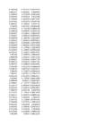 Stock Simu #108