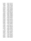 Stock Simu #109