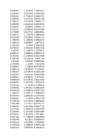 Stock Simu #111