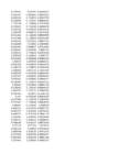 Stock Simu #112