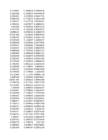 Stock Simu #113