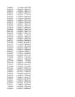 Stock Simu #116