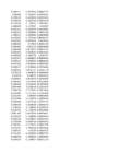 Stock Simu #119