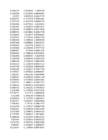 Stock Simu #121