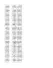 Stock Simu #122