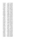 Stock Simu #123