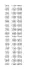 Stock Simu #127