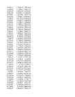 Stock Simu #128