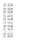 Stock Simu #129