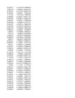 Stock Simu #131