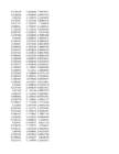 Stock Simu #132