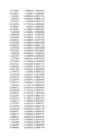 Stock Simu #133