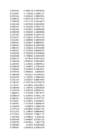 Stock Simu #134