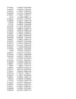 Stock Simu #136