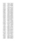 Stock Simu #139