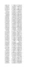 Stock Simu #143