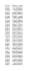Stock Simu #145