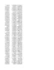 Stock Simu #146