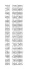 Stock Simu #147