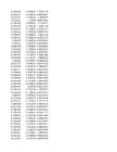 Stock Simu #148