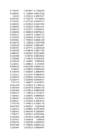 Stock Simu #151